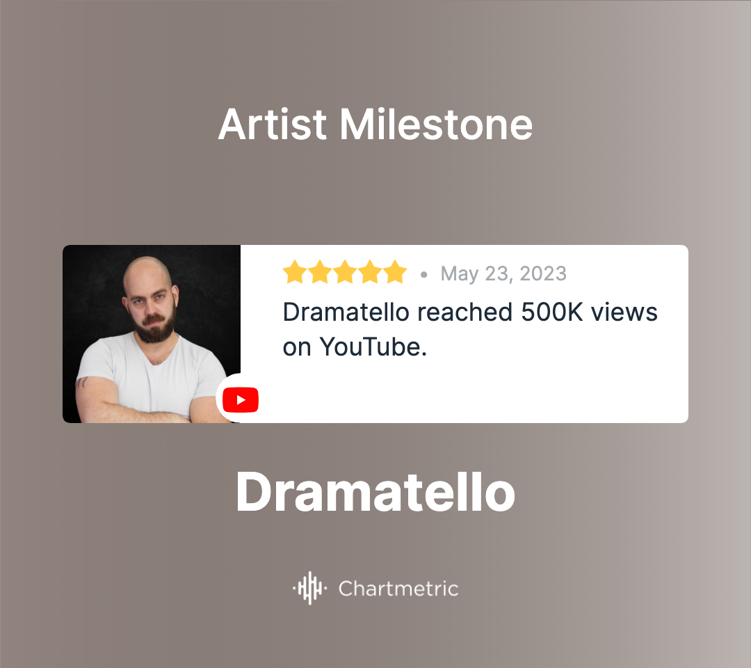 Milestone - Dramatello - YouTube
